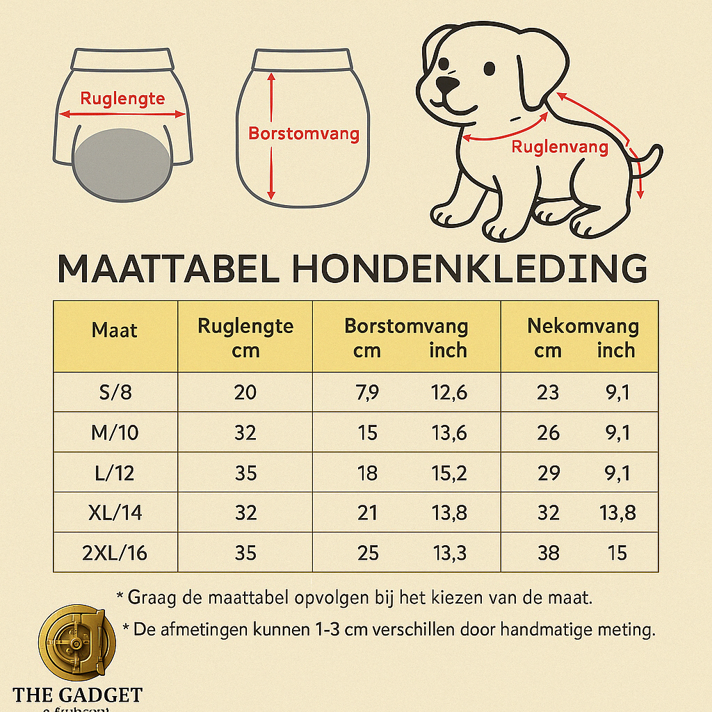 Maattabel voor hondenkleding met illustratie van meetpunten (nek, borstomtrek, ruglengte) en gedetailleerde afmetingen in cm en inch voor maten S t.e.m. 2XL – stijlvol gepresenteerd in The Gadget Vault brandingstijl.