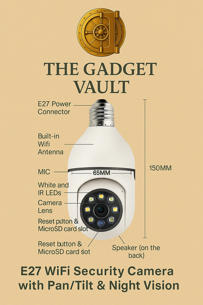 Illustratie van een E27 WiFi Beveiligingscamera met gemarkeerde onderdelen in het Nederlands, waaronder stroomconnector, ingebouwde wifi-antenne, microfoon, camera lens, LED’s, microSD-kaartsleuf en luidspreker. De camera wordt gepresenteerd op een beige achtergrond met het logo van The Gadget Vault.