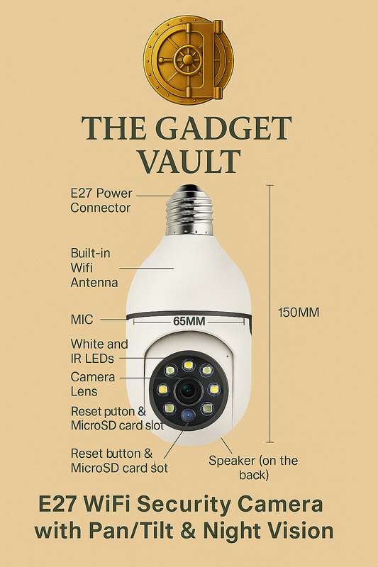 Illustratie van een E27 WiFi Beveiligingscamera met gemarkeerde onderdelen in het Nederlands, waaronder stroomconnector, ingebouwde wifi-antenne, microfoon, camera lens, LED’s, microSD-kaartsleuf en luidspreker. De camera wordt gepresenteerd op een beige achtergrond met het logo van The Gadget Vault.