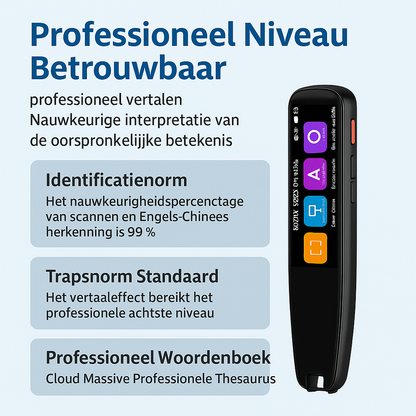 Digitale promotieafbeelding van een slimme vertaalscanner-pen met kleurenscherm, waarbij de functies worden getoond zoals nauwkeurige vertaling, scanherkenning van 99% en toegang tot een professionele woordenboekdatabase in de cloud.